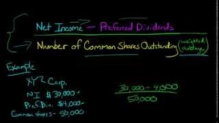 How to Calculate EPS Earnings Per Share [upl. by Ylera853]