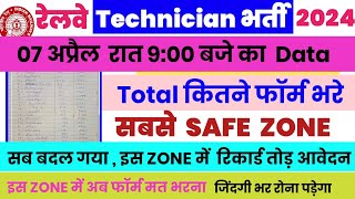 RRB Technician Total Form fill up 2024  RRB Technician Safe zone 2024  Railway Technician vacancy [upl. by Kristofer]