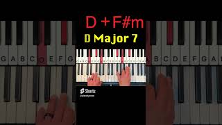 EASY amp BEAUTIFUL Piano Chords piano pianochords pianolesson pianotutorialforbeginners [upl. by Enilaf62]