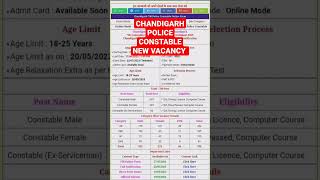 chandigarhpolice new latest 2023 vacancy [upl. by Raphaela]