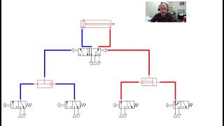 Introduction to Pneumatic Logic Ep1 [upl. by Eninaj598]