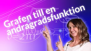 Grafen till en andragradsfunktion [upl. by Janeva643]