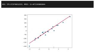 Linear regression example with Scikitlearn [upl. by Ailee821]