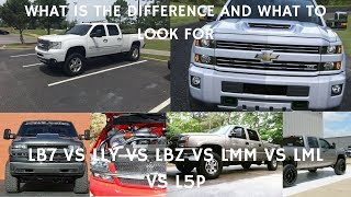 WHATS THE DIFFERENCE BETWEEN EACH DURAMAX ENGINE [upl. by Ihcas344]