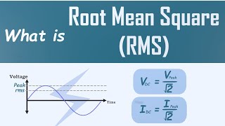 Understanding RMS Values in AC Circuits √2   Voltage  Current [upl. by Donn]