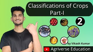 Classification Of Crops PARTI  Agriculture classes for FCI AGM  agriculture bscag [upl. by Nnylsia]