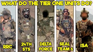 Inside the US Military’s Five ELITE Tier One Units What do they do [upl. by Geordie]