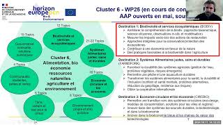 Webinaire BiodivTransform Appel Biodiversa 20242025  11 octobre 2024 [upl. by Farlee870]