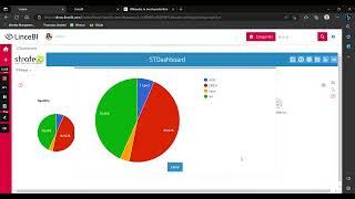 Tutorial para crear Dashboards en Pentaho Open Source [upl. by Nahtanaoj357]