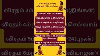 மகா கந்த சஷ்டி விரதம் இருப்பது எப்படி 2024 Kandha Sasti Viratham Date 2024 🦚ௐ🐓⚜️முருகா ❤️ [upl. by Anilyx]