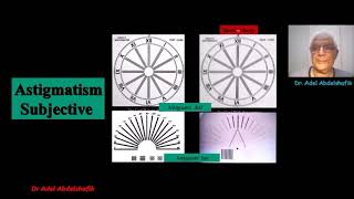 Optics Course  Astigmatic fanDial  principle behind and how to use [upl. by Raual]