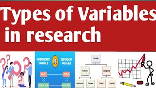 How To Collect Data For Your Study Research Methods [upl. by Milstone]