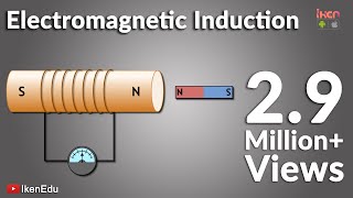 What is Electromagnetic Induction  Faradays Laws and Lenz Law  iKen  iKen Edu  iKen App [upl. by Gonroff]