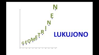 Geometrinen lukujono [upl. by Gardell]