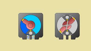 Rotary actuator vane style [upl. by Fayre]