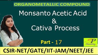 Monsanto Acetic Acid Process amp Cativa Process  Carbonylation Reaction  Catalyst [upl. by Ideih]