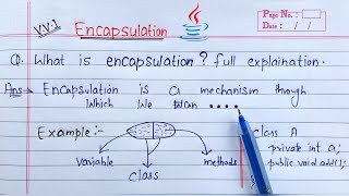 Encapsulation in Java  Learn Coding [upl. by Emmanuel347]