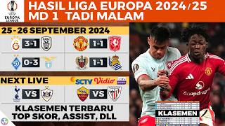 HASIL amp KLASEMEN LIGA EROPA 2024 TERBARU HARI INI  Man United vs Twente 11  UEL 2425 [upl. by Cogswell]