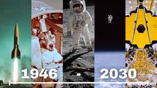 The History of Space Exploration a Timeline [upl. by Athiste]