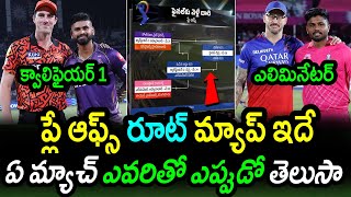 IPL 2024 Playoffs Teams Analysis amp ScheduleKKRSRHRRRCBIPL 2024 Latest UpdatesAkshay TV [upl. by Llewop]