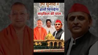 यूपी में उपचुनाव को लेकर काटे की टक्कर llnews trending videos yogiadityanath [upl. by Bartolomeo]