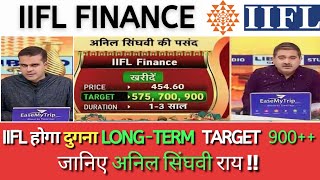 Iifl Finance Share Latest News Iifl Finance Share Latest News Today Iifl Share Latest News [upl. by Aicsile]