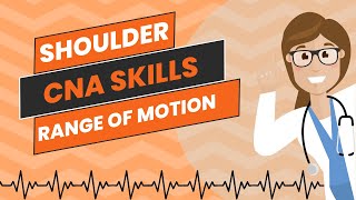 ROM Shoulder CNA Skill Prometric [upl. by Aicatsal967]