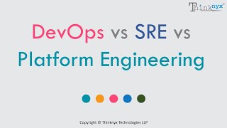 SRE vs DevOps vs Platform Engineering [upl. by Mou]