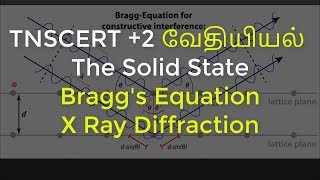 11Chemistry  The Solid State  Braggs Equation  X ray Diffraction [upl. by Silbahc]