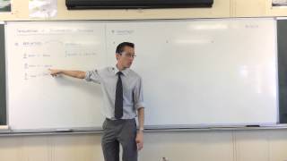 Integrating Trigonometric Functions 1 of 4 The Basics [upl. by Haidadej190]