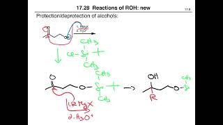 Alcohols  rxnsnew 2426 [upl. by Airrotal573]