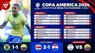 🔴 COPA AMERICA 2024 Results amp Standings Table Today as of 2 July 2024  Brazil vs Colombia [upl. by Bej]