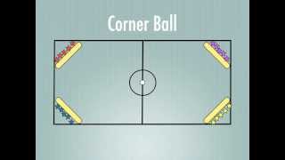 Physical Education Games  Corner Ball [upl. by Tamma430]