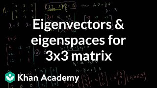 Find Eigenvalue given Eigenvector amp Matrix 2x2 Example [upl. by Anaibaf]