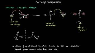 Nucleophilic addition mechanism  Carbonyl compounds  A Level Organic chemistry [upl. by Sirad33]