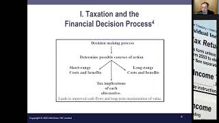 Chapter 1 Taxation—Its Role in Decision Making [upl. by Hgielyak435]