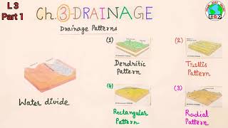 Drainage PatternsWater Divide।CBSE Class9 Geography।Ch3। Drainage। [upl. by Anoy]