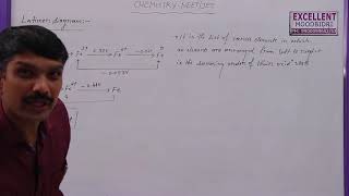 latimer diagram [upl. by Heuser]