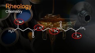 Rheology Part 4  Chemistry  A Video Tutorial by samMorellcom [upl. by Ahl537]