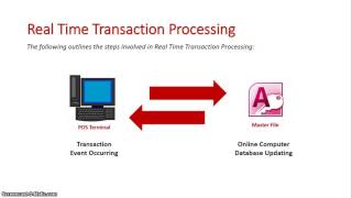 Real Time Transaction Processing [upl. by Binnie278]