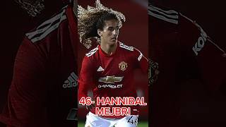 46100  🇫🇷 Hannibal Mejbri 🌴 [upl. by Ezarras]