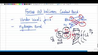 Master the forces that act between covalent bonds [upl. by Marcia]