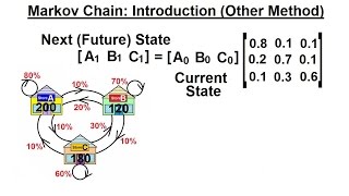 Prob amp Stats  Markov Chains 2 of 38 Markov Chains An Introduction Another Method [upl. by Ttsepmet]