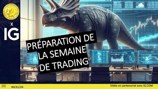 Préparation de la semaine de trading 041124 [upl. by Asseret]