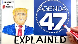 What is Agenda 47 Agenda 47 Explained  Former President Donald Trumps plan if elected president [upl. by Grieve]