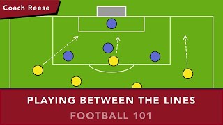 Playing Between the Lines  Football 101 with Coach Reese [upl. by Nitsraek]