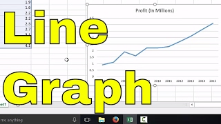 How To Make A Line Graph In ExcelEASY Tutorial [upl. by Asssilem]