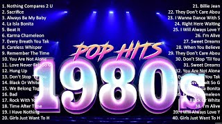 Best Songs Of 80s 🌻 80s Hits Songs 🌻 Best Oldies But Goodies [upl. by Wein]