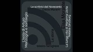 Short lessonsLe scrittrici italiane del Novecento [upl. by Attenaj941]