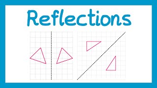 Reflections  GCSE Maths [upl. by Merrel115]